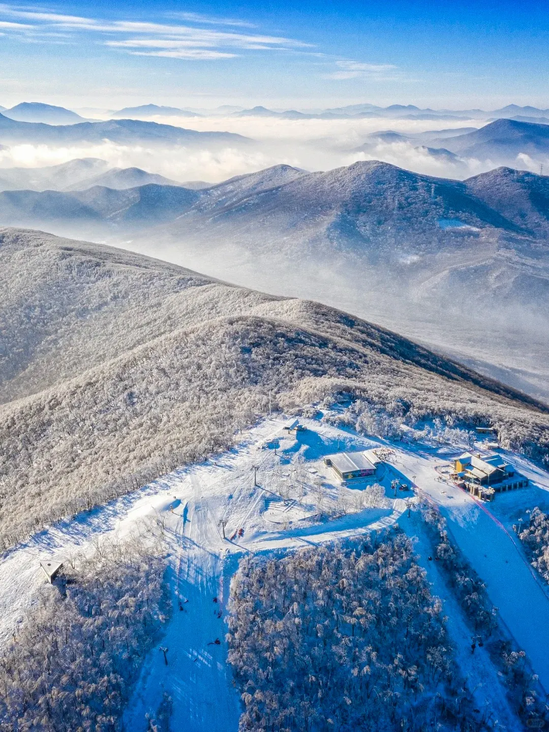 Winter Adventures in Yabuli
